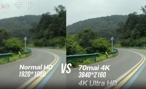 Choosing Between Full HD (1080p) and 4K Dashcams - 70mai Official Store