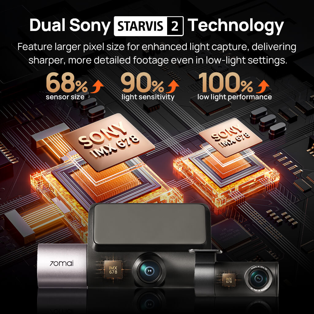 70mai Dash Cam 4K T800 3-Channel w/ Dual 4K, STARVIS 2 IMX678, HDR Night Vision, AI Detection, Emergency Record, 4G LTE & Supercapacitor
