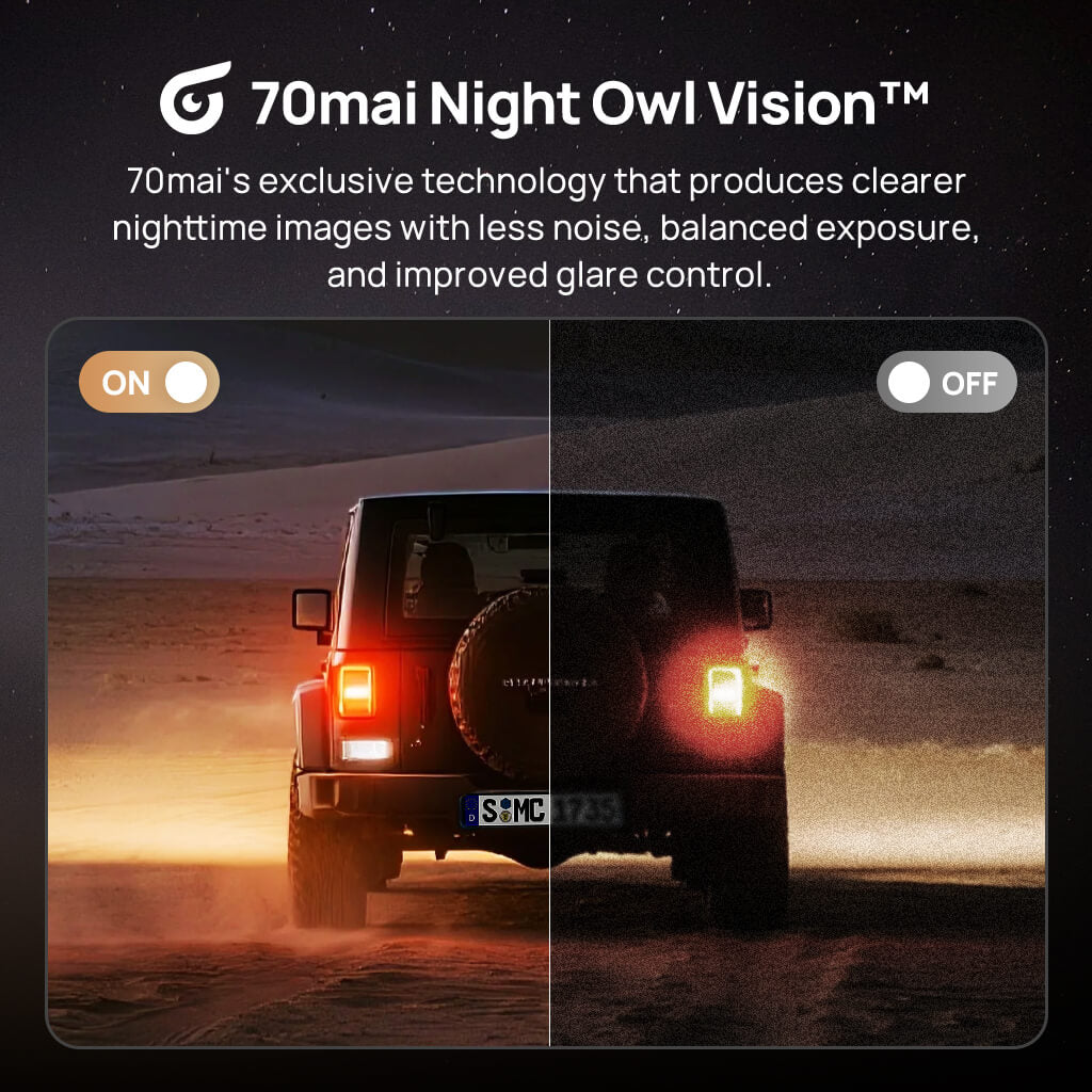 70mai Dash Cam 4K T800 3-Channel w/ Dual 4K, STARVIS 2 IMX678, HDR Night Vision, AI Detection, Emergency Record, 4G LTE & Supercapacitor