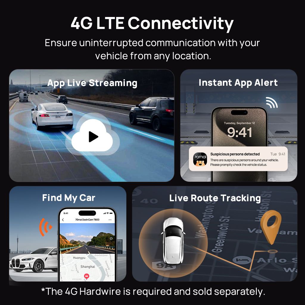 70mai Dash Cam 4K T800 3-Channel w/ Dual 4K, STARVIS 2 IMX678, HDR Night Vision, AI Detection, Emergency Record, 4G LTE & Supercapacitor