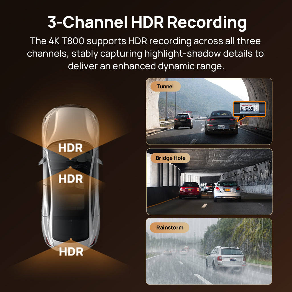 70mai Dash Cam 4K T800 3-Channel w/ Dual 4K, STARVIS 2 IMX678, HDR Night Vision, AI Detection, Emergency Record, 4G LTE & Supercapacitor