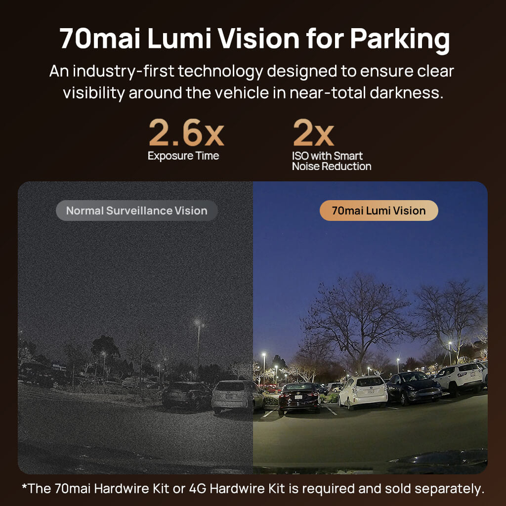 70mai Dash Cam 4K T800 3-Channel w/ Dual 4K, STARVIS 2 IMX678, HDR Night Vision, AI Detection, Emergency Record, 4G LTE & Supercapacitor