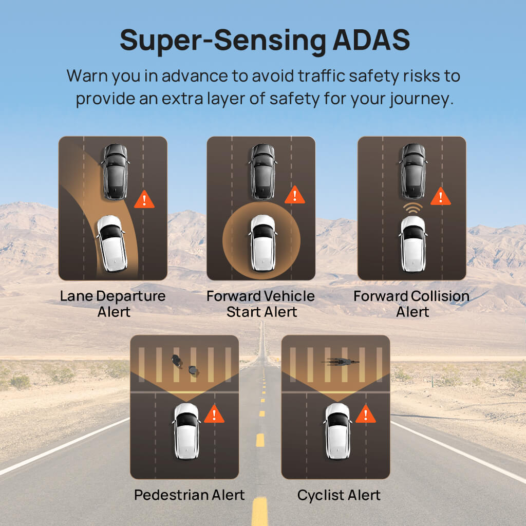 70mai Dash Cam 4K T800 3-Channel w/ Dual 4K, STARVIS 2 IMX678, HDR Night Vision, AI Detection, Emergency Record, 4G LTE & Supercapacitor