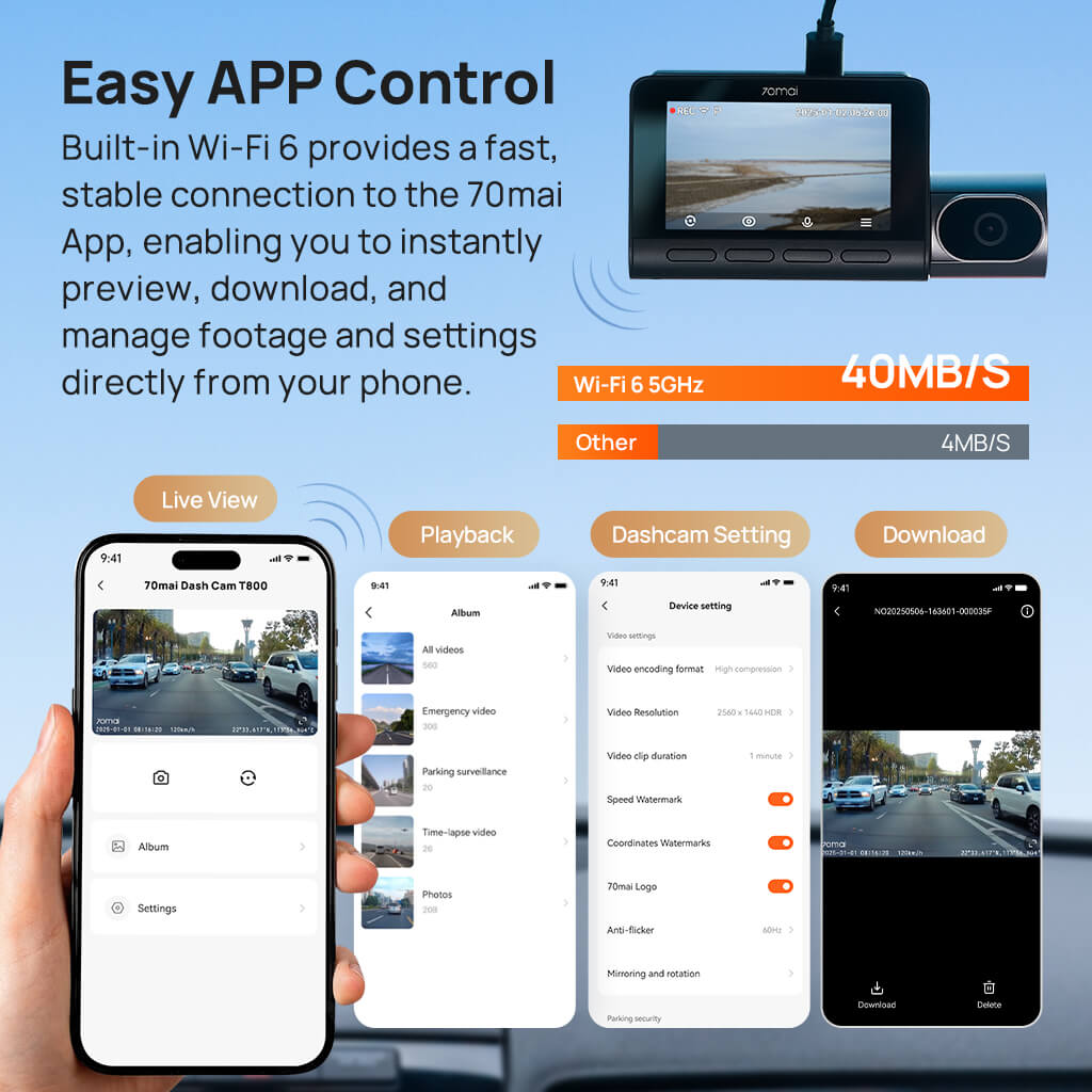 70mai Dash Cam 4K T800 3-Channel w/ Dual 4K, STARVIS 2 IMX678, HDR Night Vision, AI Detection, Emergency Record, 4G LTE & Supercapacitor