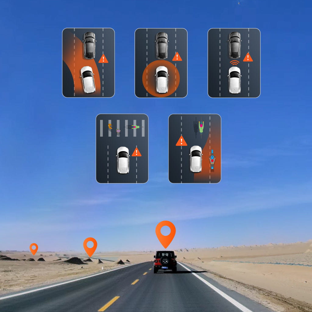 70mai M800 Built-in GPS and ADAS
