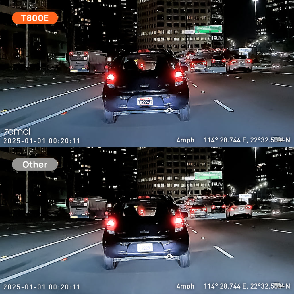 Night Owl Vision сравнение