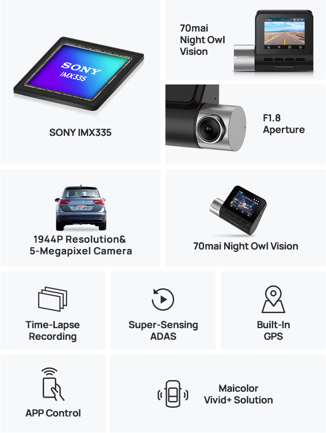 70mai Dash Cam Pro Plus A500S 1944P ADAS GPS Camera 70mai A500S Car 32GB  Card