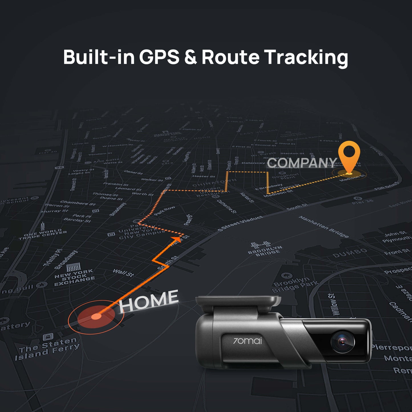 70mai M500 dash cam,gps